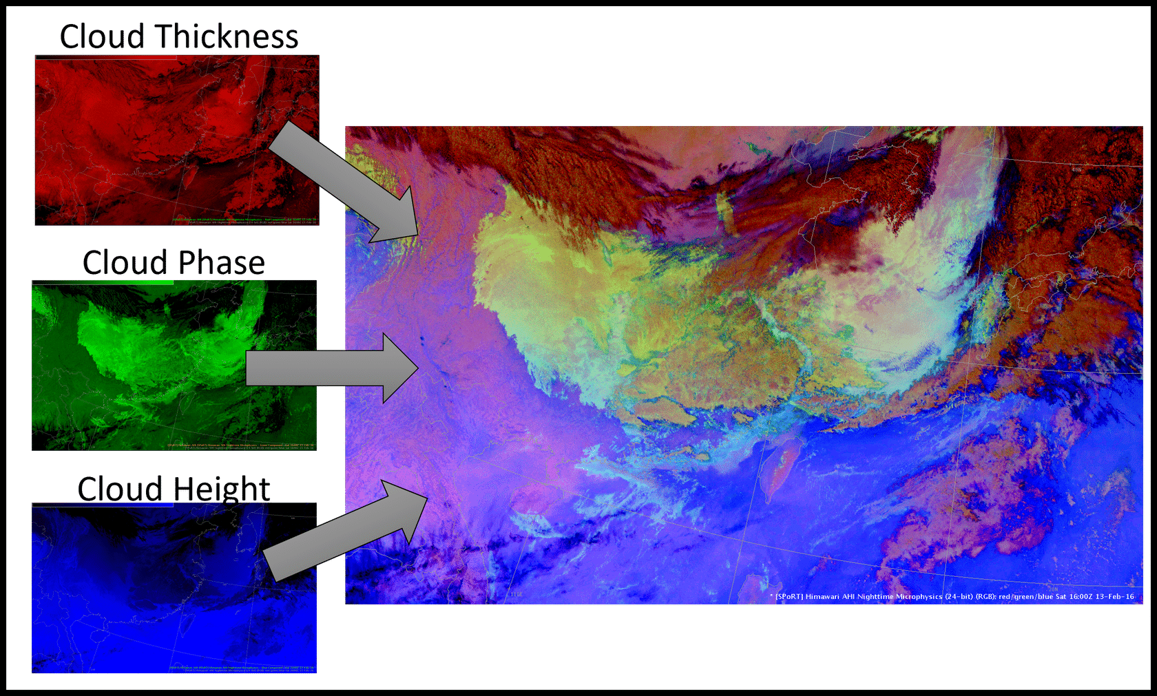 ColorBar_vs_RGB_RGB_NtMicro_AHI_3x5